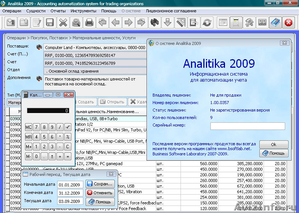 Analitika 2009 - Бесплатный программный продукт для управления организацией - Изображение #1, Объявление #390747