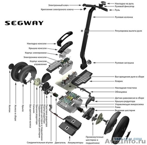 Ремонт SEGWAY электрический привод двигатель блок питания управляющая  - Изображение #1, Объявление #1140083